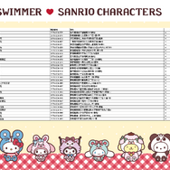 「SWIMMER」×サンリオコラボ