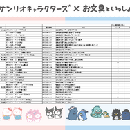 「お文具といっしょ」×サンリオコラボ