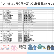 「お文具といっしょ」×サンリオコラボ