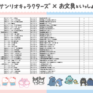 「お文具といっしょ」×サンリオコラボ