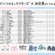 「お文具といっしょ」×サンリオコラボ