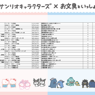 「お文具といっしょ」×サンリオコラボ