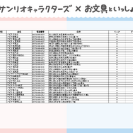 「お文具といっしょ」×サンリオコラボ
