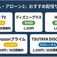 ホームアローン2 おすすめ配信サービス