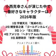 [小西克幸さんが演じた中で一番好きなキャラクターは？ 2026年版]第1位～第5位