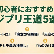 ジブリ 王道5選