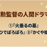 ジブリ 高畑勲監督の人間ドラマ3選