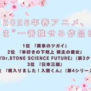 [2026年春アニメ、“いま”一番推せる作品は？]第1位～第5位まで一気に見る