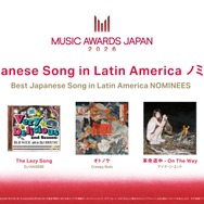 中島健人「『チェンソーマン』が好きなので…」　MUSIC AWARDS JAPAN 2026ノミネート発表会で畑芽育と音楽トーク【コメント全文】