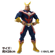 『ヒロアカ』×GiGOキャンペーン　GiGOグループのお店限定景品「Grandista-ALL MIGHT-～GiGO限定～」