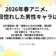 [2026年春アニメ、一目惚れした男性キャラは？]第1位～第5位を見る
