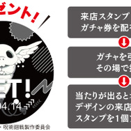 「来店ガチャキャンペーン」