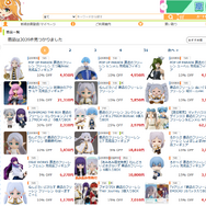あみあみオンラインショップ