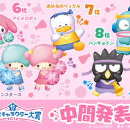 「2026年サンリオキャラクター大賞」中間発表