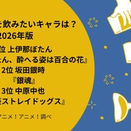 [一緒にお酒を飲みたいキャラは？ 2026年版]第1位～第3位を見る