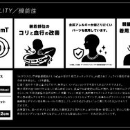 機能性アクセサリー「Dr.ガウス」「Dr.ガウス X」は、「装着部位のこりおよび血行の改善」を目的としている