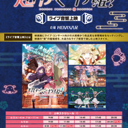 「“音”で楽しむ！映画祭「超かぐや姫！」＜ライブ音響上映＞」