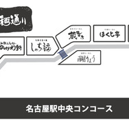 新幹線乗車特典 対象店舗
