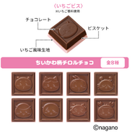 ちいかわ チロルチョコ缶
