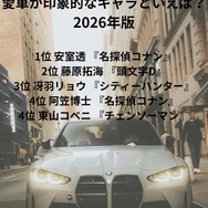 [愛車が印象的なキャラといえば？ 2026年版]第1位～第5位まで一気に見るならコチラ