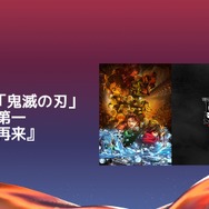 最優秀作曲賞『劇場版「鬼滅の刃」無限城編 第一章 猗窩座再来』