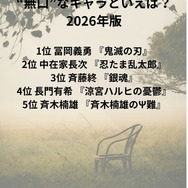 [“無口”なキャラといえば？ 2026年版]第1位～第5位までを一気に見るならコチラ