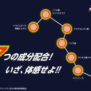 北斗の拳ホットパッチ（ケンシロウVer.、ラオウVer.）