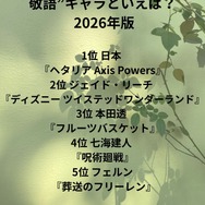 [“敬語”キャラといえば？ 2026年版]第1位～第5位までを一気に見るならコチラ