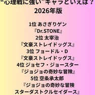 [“心理戦に強い”キャラといえば？]第1位～第5位までを一気に見るならコチラ