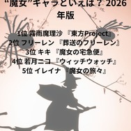 [“魔女・魔法使い”キャラといえば？ 2026年版]第1位～第5位までを見る