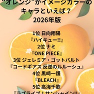 [“オレンジ”がイメージカラーのキャラといえば？ 2026年版]第1位～第5位を一気に見るならコチラ