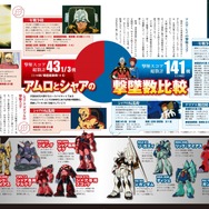 『機動戦士ガンダム大解剖』
