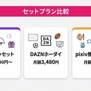 DMM TV セットプラン比較