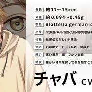 『ごきげんラブリーデイズ』チャバ（CV：梶裕貴）
