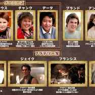 映画「グーニーズ」キャラクター紹介