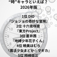 [“時”キャラといえば？ 2026年版]第1位～第5位まで一気に見るならコチラ