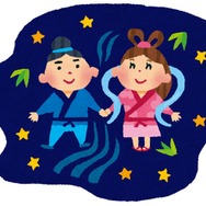 「【七夕】年に一度会えるならどのキャラクター？」