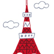 「“東京”が舞台のアニメといえば？」