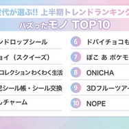 バズった【モノ】TOP10