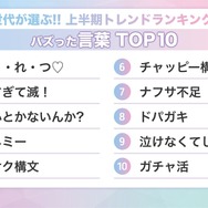 気になる【言葉】TOP10