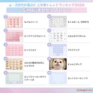 【Simejiきせかえ】TOP10