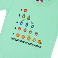 PPEC Ｔシャツ フルーツ1to5（メロン）
