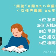 [“朗読”を聞きたい声優は？ 女性声優編 2026年版]第1位～第5位までを一気に見るならコチラ