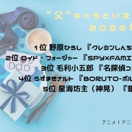[“父”キャラといえば？ 2026年版]第1位～第5位を一気に見るならコチラ