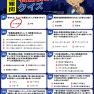超難関名探偵コナンクイズ