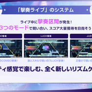 ゲーム『BanG Dream! Our Notes』事前登録開始記念特番 スライド
