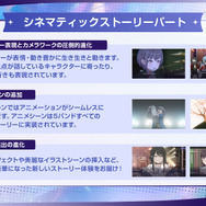ゲーム『BanG Dream! Our Notes』事前登録開始記念特番 スライド