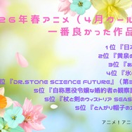 [2026年春アニメ（4月クール）で一番良かった作品は？]第1位～第5位までを一気に見るならコチラ