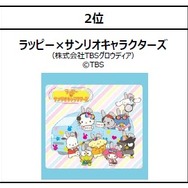 「2026年サンリオキャラクター大賞 パートナー部門」最終順位TOP3