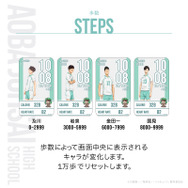青葉城西高校モデル
